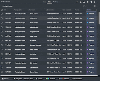 Your Delivery Tracking Dashboard