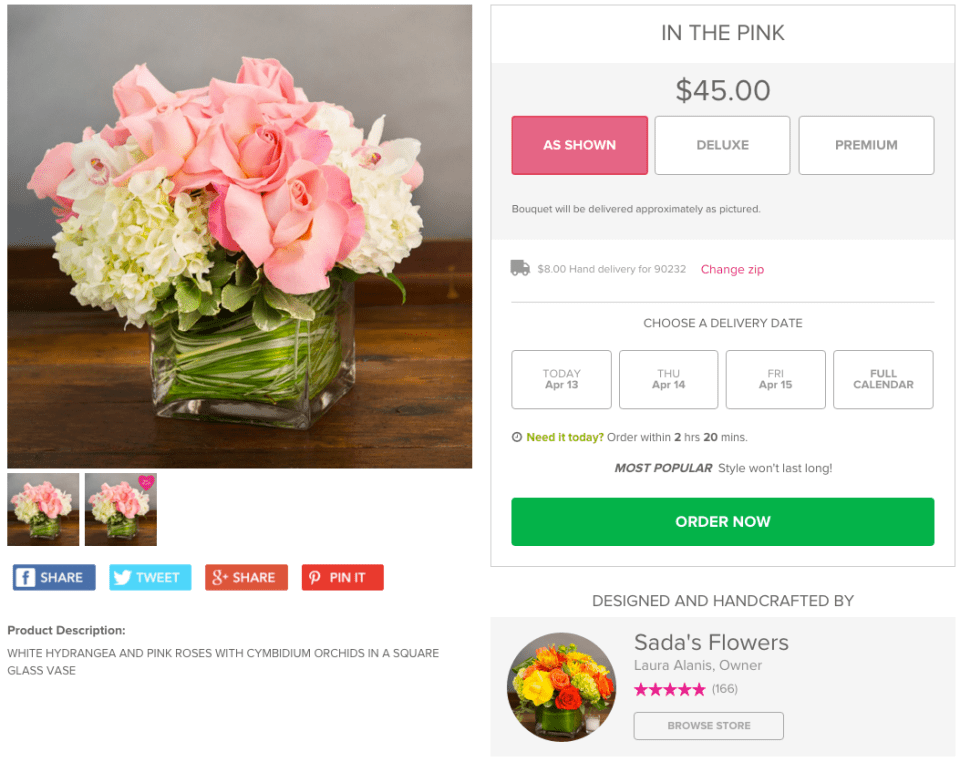 Anatomy of a BestSelling Flower Arrangement